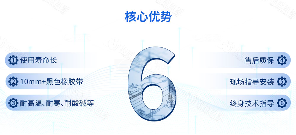 DTII帶式輸送機優勢特點 DTII帶式輸送機優勢特點