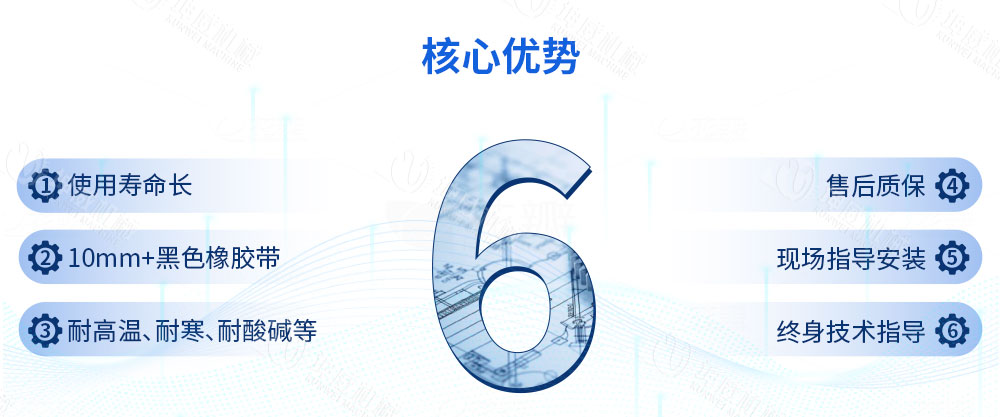 槽型皮帶輸送機(jī)優(yōu)勢特點(diǎn)