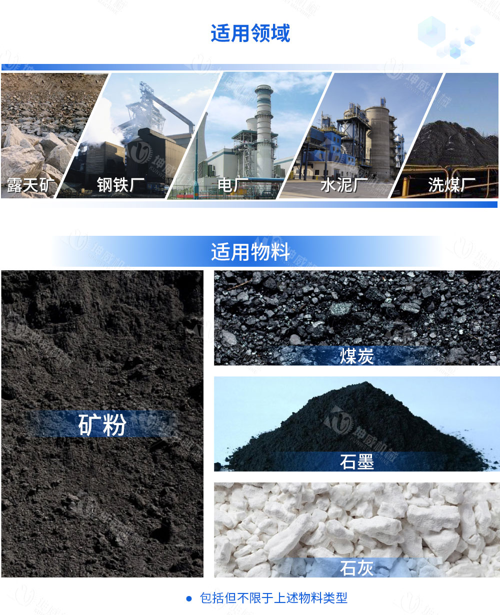 封閉槽型皮帶機適用范圍